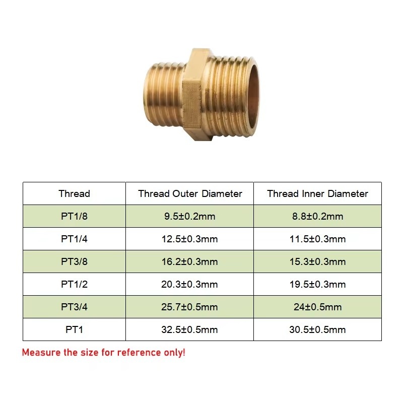 Messingrohr-Sechskantnippel-Fi – Spoke Nipple Brass Bewertung und Preis